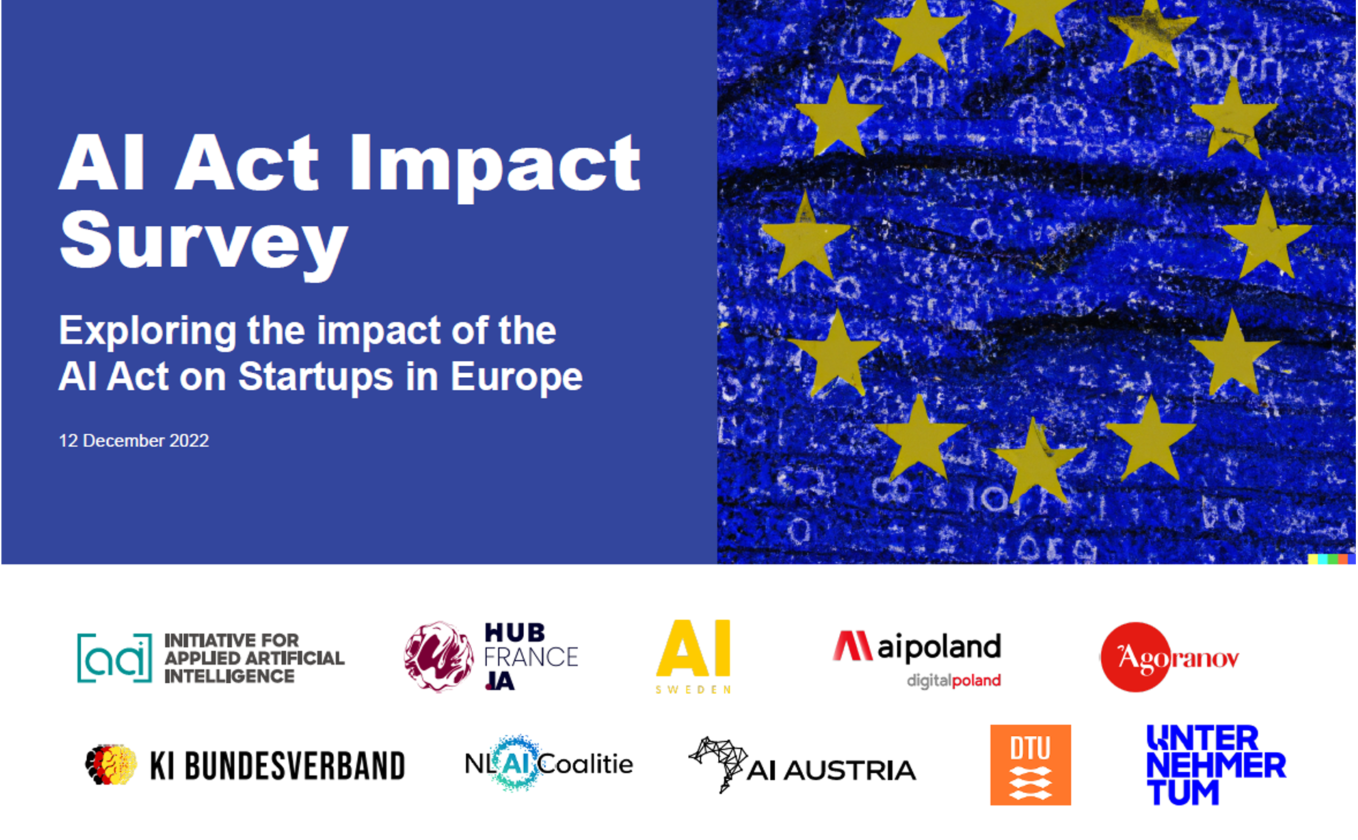 Titel der Veröffentlichung "ai act impact survey" - Überschrift, Europaflagge, Logos