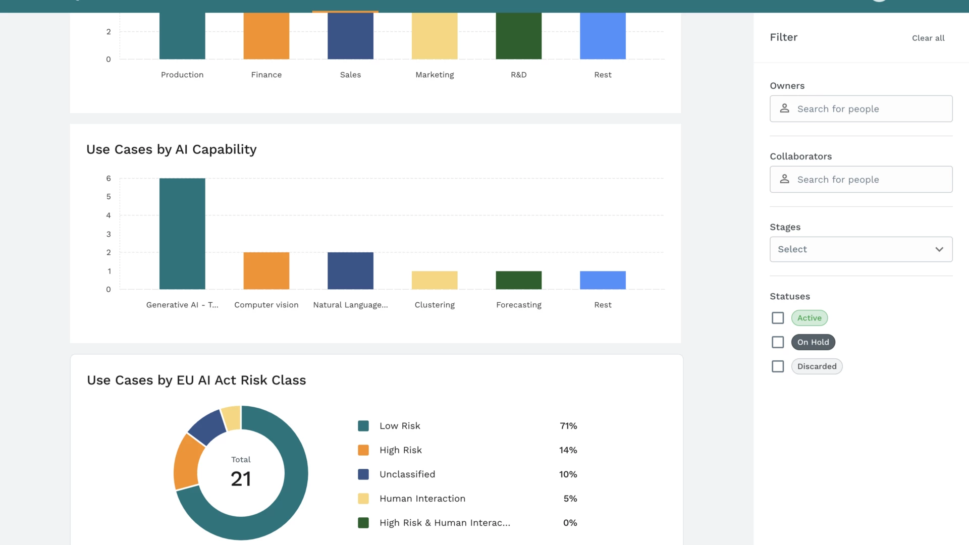 Use Case Management New 1