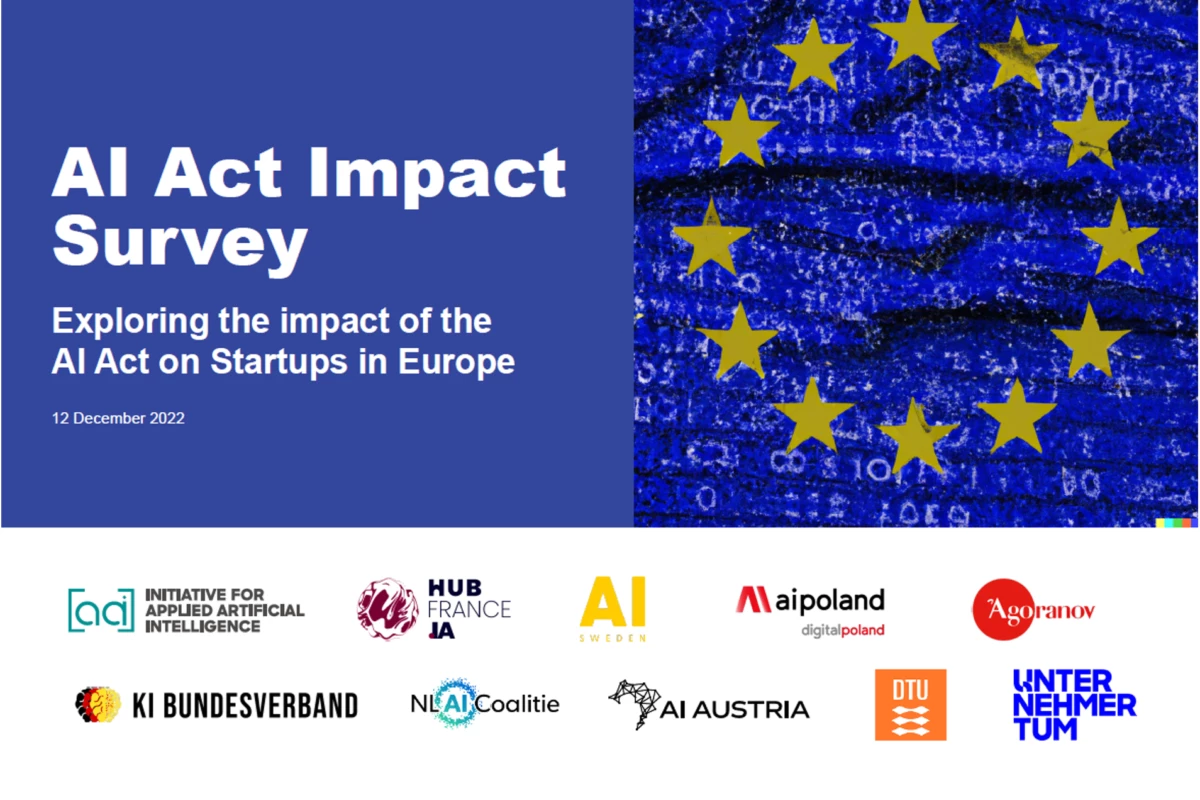 Titel der Veröffentlichung "ai act impact survey" - Überschrift, Europaflagge, Logos