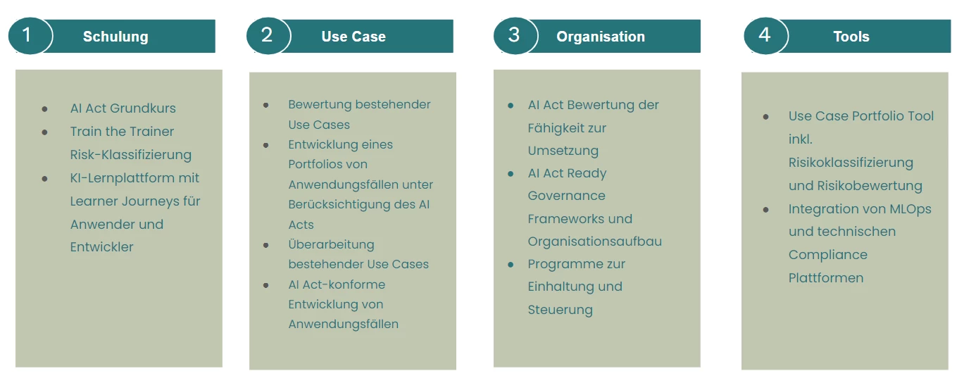 Tabelle Überblick