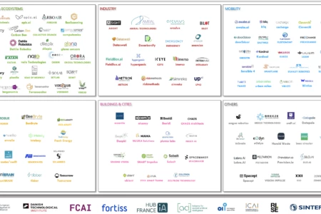 Landscape of European AI startups acting for climate