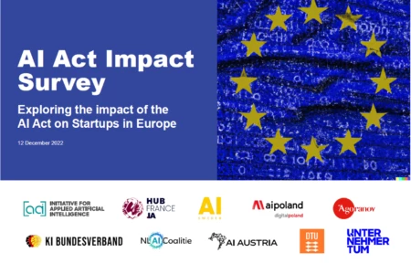 Cover ai act impact survey