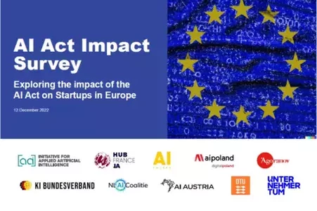 Cover ai act impact survey