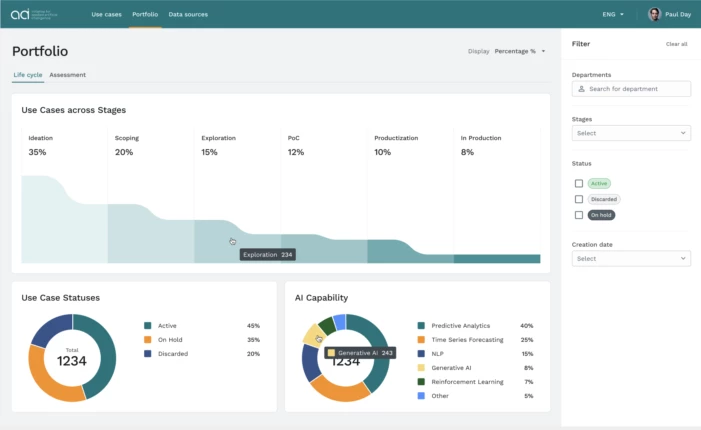 Use Case Tool 2